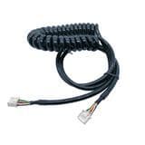 Equipment Wire