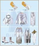 Aluminized Clothing