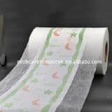 Baby Diaper Raw Materials Laminated Back Sheet Cloth Like Back Sheet