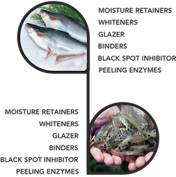 seafood additive