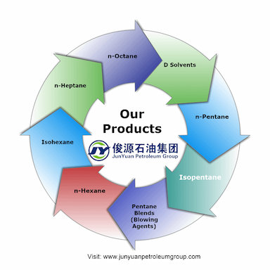 chemical solvents