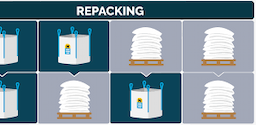 Milk Powder Repacking