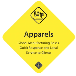 Textiles, Apparels, D3 LAB