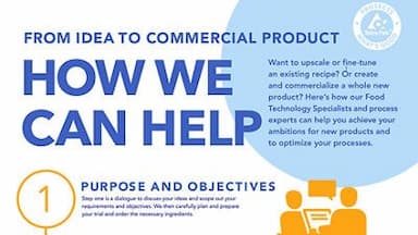 packaging solutions