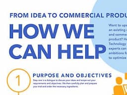 processing and packaging solutions