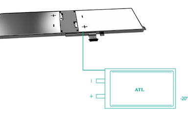 Wide-Temperature Range Batteries
