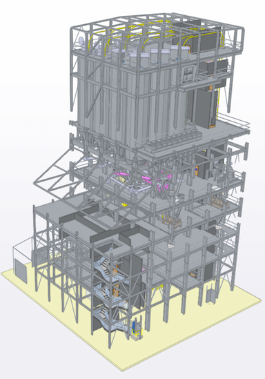 Industrial Automation System