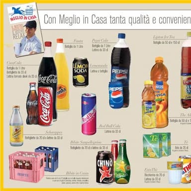 Beverages