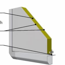 Air Handling Units