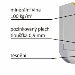 Air Handling Units