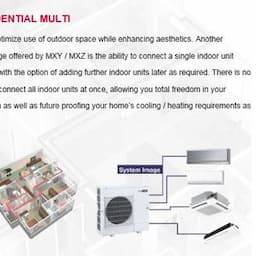 Residential Multi Air Conditioner