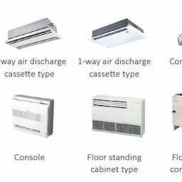 air conditioning solutions