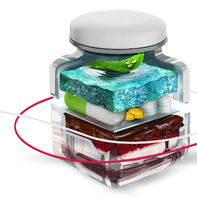 Raw Materials and Active Ingredients