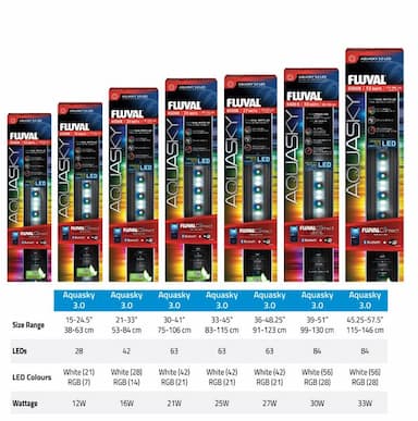Fluval Aquasky 3.0 LED Light Units Aquarium Fish Tank