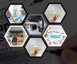 Pilot Study & Market Research - Market Research - Product Development - Pilot Manufacture - Beta Testing