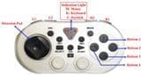 3 in 1(Joystick, Mouse, Keyboard) USB Gamepad (GP-168W)
