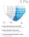 Blue 3 Ply Disposable Civil Mask Fashion Protective Face Mask