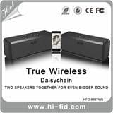 New Products 2015 Innovative Product Mini Bluetooth Speakers with Subwoofer, Professional Music Speaker for MP3 Player