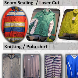 jacket, sportswear, children's clothing